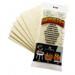 Bandes imprégnées inflammables BCB Tinder Card CN332