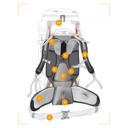 Sac a dos TASMANIAN TIGER range pack MKII 100L - VERT OD