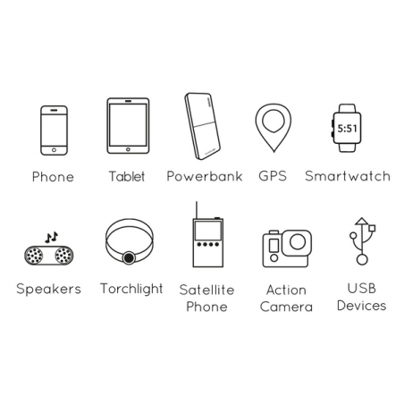 Batterie Externe PowerBank GRAVITY 20000 mAh