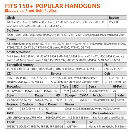 Holster Cytac UNIVERSEL G2 Noir - Droitier