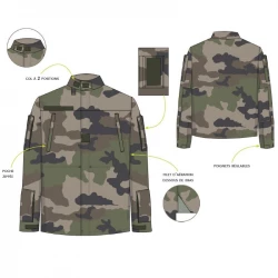 Vestes Militaires Homme