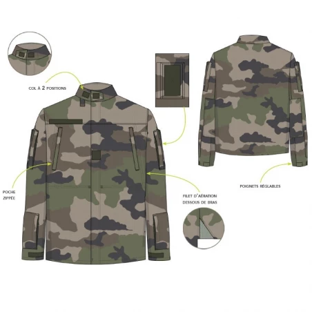 Veste Treillis F3 Tenue de combat armée française camouflage CE