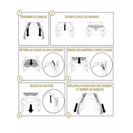 SAC A DOS CAMELBAK BFM Futura V3.1 - CAMO GREEN