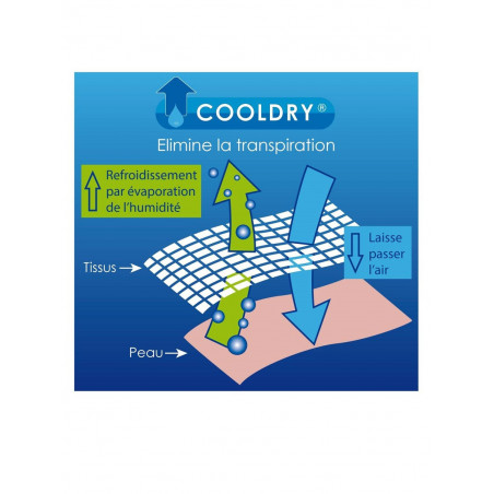 T-shirt Gendarmerie bleu cooldry - Opex