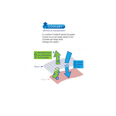 Polo Gendarmerie bleu cooldry - Opex