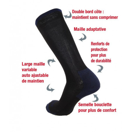 Chaussette spécial Rangers Climat Chaud – Estex 1747