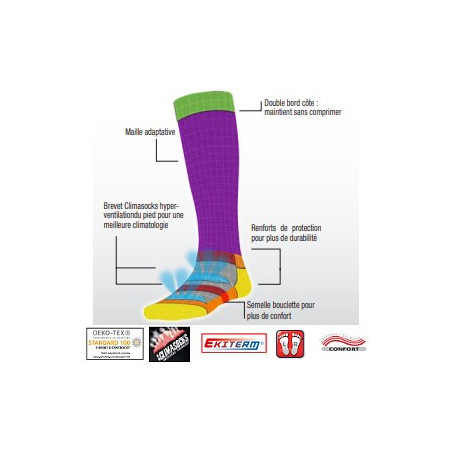 Chaussette montante mi-bas oxygène Climasocks Climat Froid  – Estex 1075