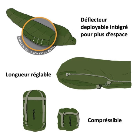 Sac de couchage SOFTIE Elite 4 Snugpak -15°c Extreme