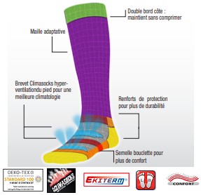 chaussette hiver