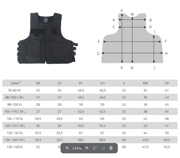 Guide Taille Housse GPB Opex Gendarmerie